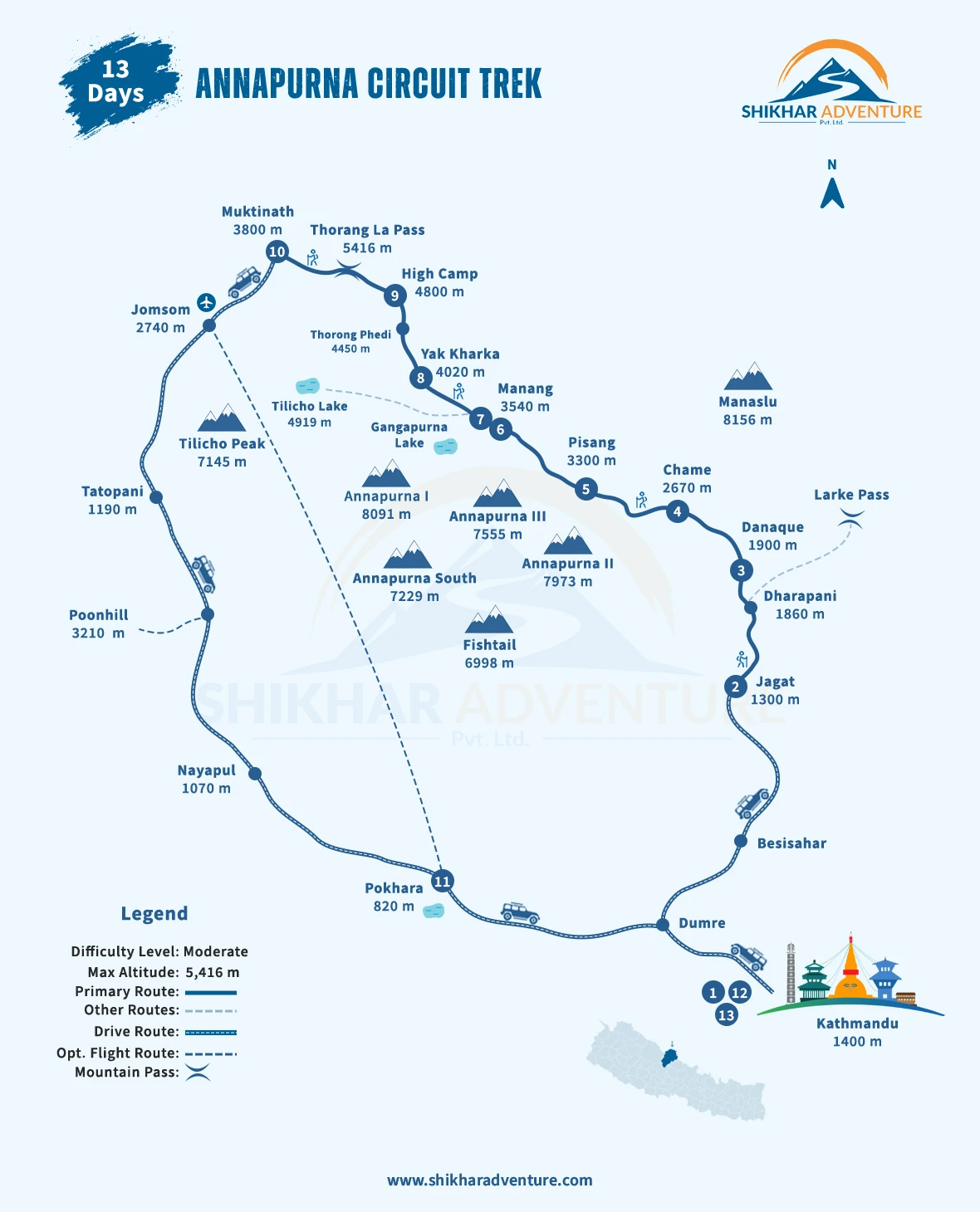 Standard 13 days Annapurna Circuit Trek Route Map