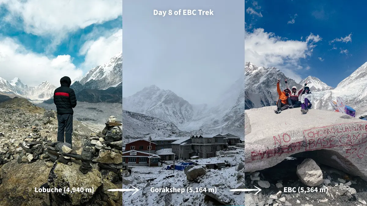 Everest Base Camp Trek, Day 8: Lobuche to Gorakshep to EBC
