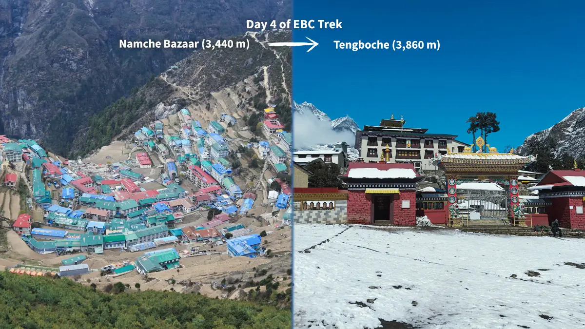 Day Four of EBC Trek: Namche to Tengboche