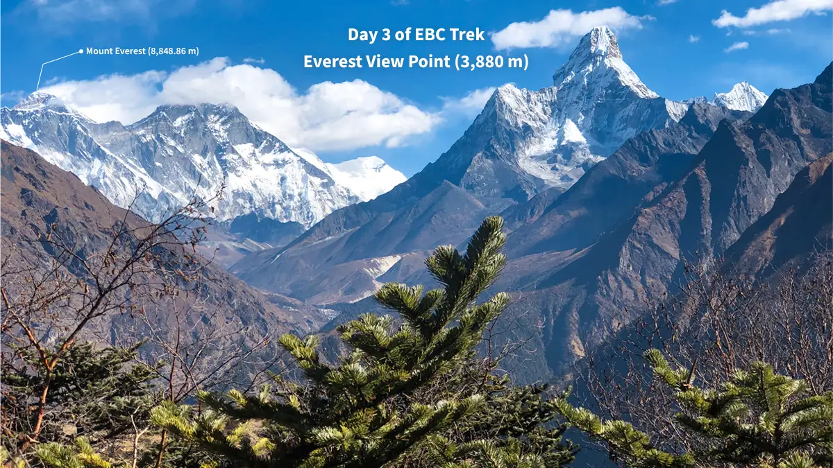 Day Three of EBC Trek: Namche Acclimatization Day