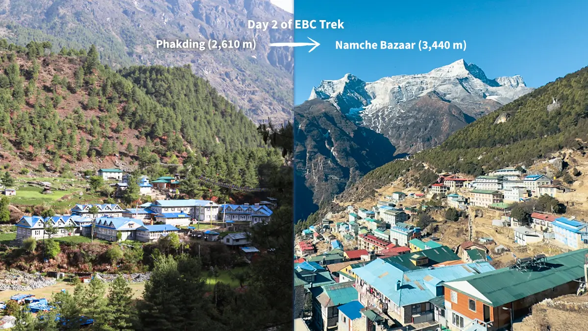 Everest Base Camp Trek Day Two: Phakding to Namche Bazaar