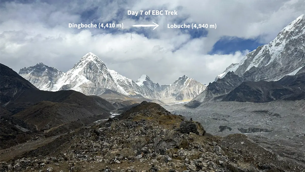 Everest Base Camp Trek, Day 7: Dingboche to Lobuche