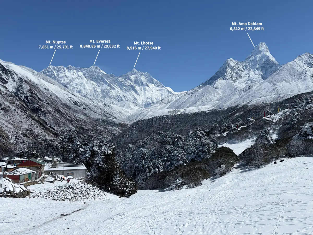 Trekkers on the Everest Base Camp trek in the Khumbu region